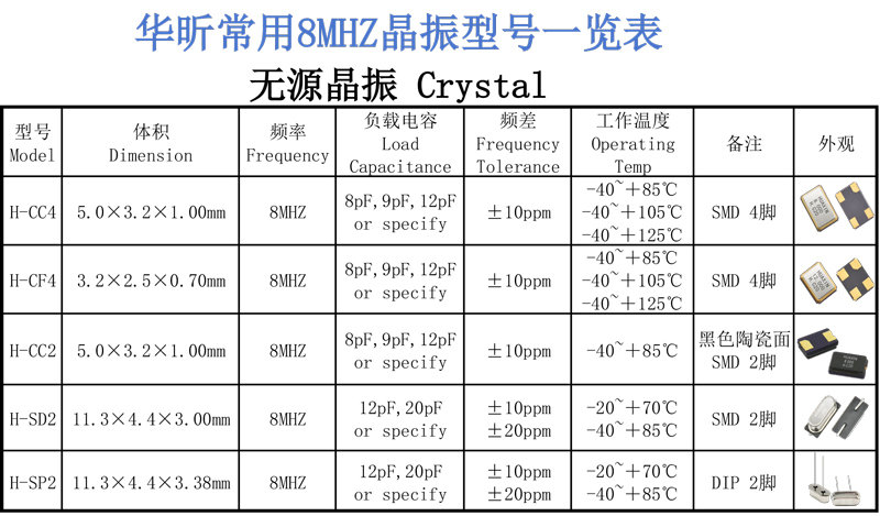 华昕常用8MHZ晶振型号一览表